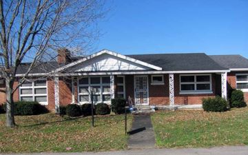 Rental Home Coverage